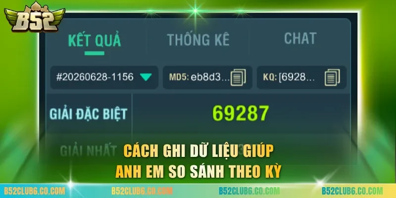 Cách ghi dữ liệu giúp anh em so sánh theo kỳ