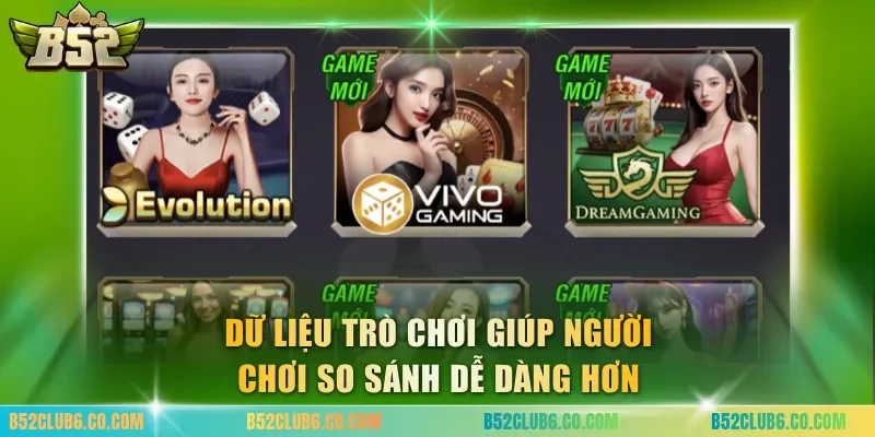 Dữ liệu trò chơi giúp người chơi so sánh dễ dàng hơn
