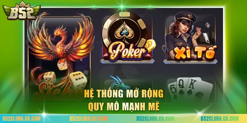 Hệ thống mở rộng quy mô mạnh mẽ