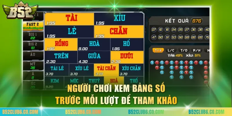 Người chơi xem bảng số trước mỗi lượt để tham khảo