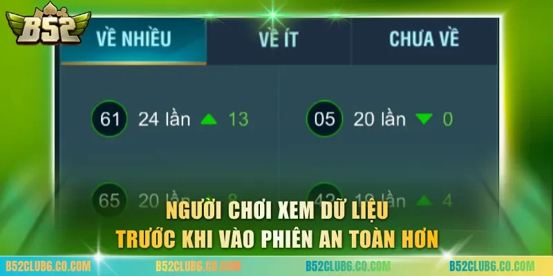 Người chơi xem dữ liệu trước khi vào phiên an toàn hơn