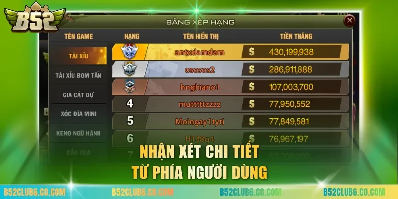 Nhận xét chi tiết từ phía người dùng