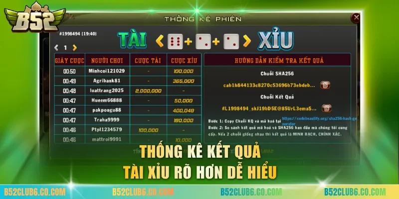 Thống kê kết quả tài xỉu rõ hơn dễ hiểu