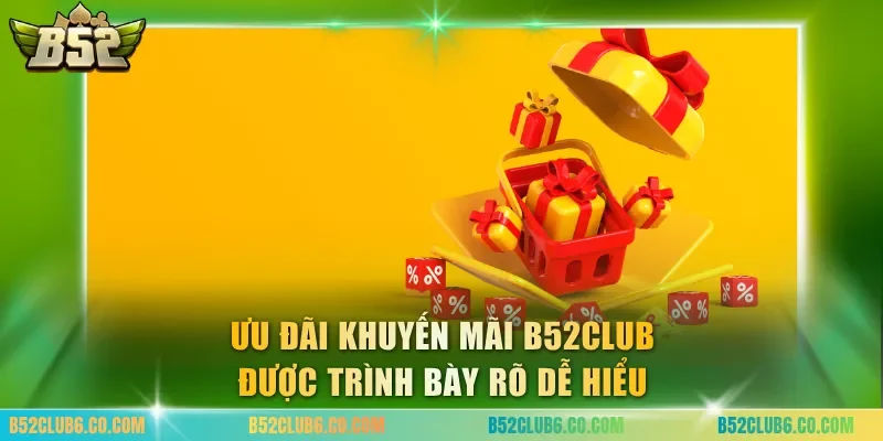 Ưu đãi khuyến mãi B52club được trình bày rõ dễ hiểu